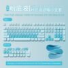 Lipstick Keyboard