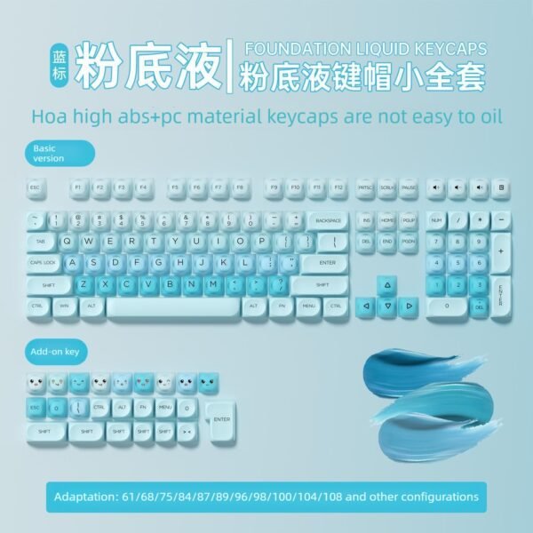 Lipstick Keyboard