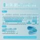 Lipstick Keyboard